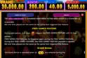 Sweet Chilli: Electric Cash