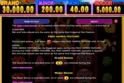Sweet Chilli: Electric Cash
