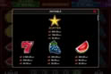 40 Dazzling Hot