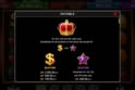 100 Crown Hot