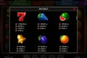 100 Crown Hot