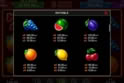 5 Super Fruits