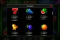 10 Burning Clover