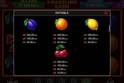 5 Dazzling Cash