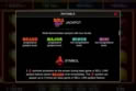 40 Super Fruits Bell Link