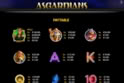 Asgardians