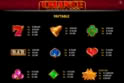 Chance Machine 100