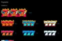 Hot Triple Sevens