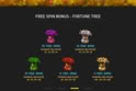 Fortune Tree