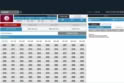Gpi Lottery