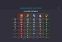 Dragon Wildfire: Cluster Win