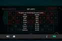 European Roulette