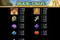 Book of Oasis