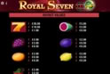 Royal Seven XXL DOUBLE RUSH
