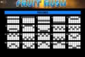 Fruit Rush