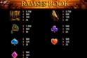 Ramses Book