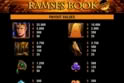 Ramses Book Red Hot Firepot