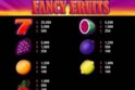 Fancy Fruits Respins of Amun-Re