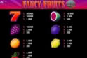 Fancy Fruits Golden Nights