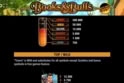 Books & Bulls Red Hot Firepot