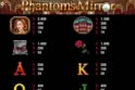Phantoms Mirror