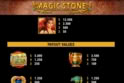 Magic Stone