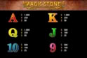 Magic Stone