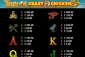 Golden Egg of Crazy Chicken Crazy Chicken Shooter