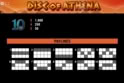 Disc of Athena