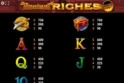 Ancient Riches Casino Red Hot Firepot