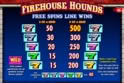 Firehouse Hounds