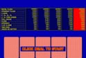 Game King Double Bonus Poker
