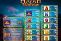 Mayan Riches