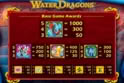 Water Dragons