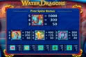 Water Dragons