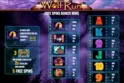 Wolf Run