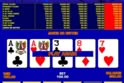 Game King Video Poker
