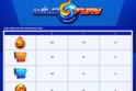 Wild Fury Jackpots
