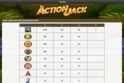 Action Jack