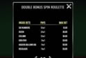 Double Bonus Spin Roulette