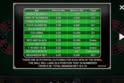 Big 500 Roulette