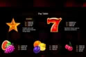 5 Super Sevens & Fruits