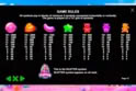 Sugar Rush