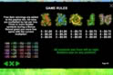 Dwarven Gold
