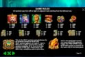 The Hand of Midas™
