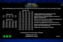 The Amazing Money Machine™