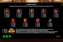 Heist for the Golden Nuggets™