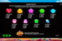 Candy Blitz™