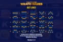 Titan Thunder Wrath of Hades
