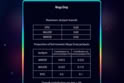 Prism Blast